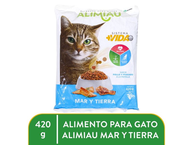 GTIN-0781974000868-01