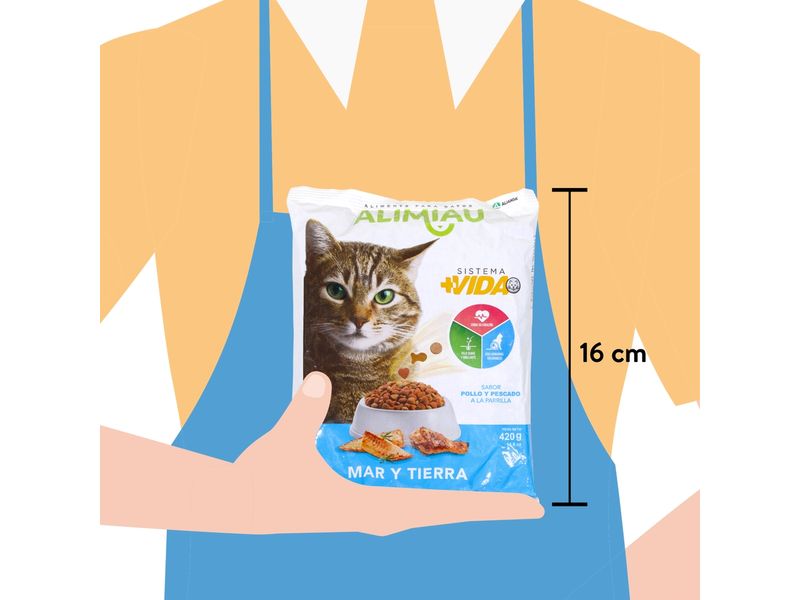 GTIN-0781974000868-04