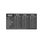 GTIN-8445291986534-05