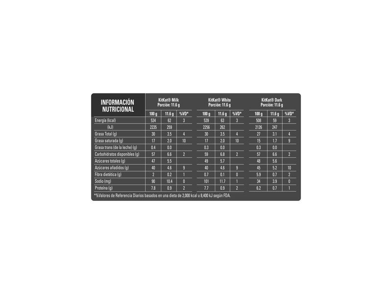 GTIN-8445291986534-05