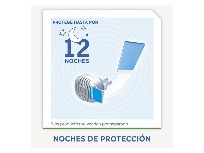 GTIN-7501032902087-03