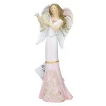 GTIN-7450119615191-01