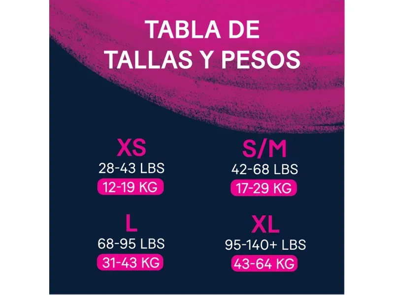 GTIN-0036000533811-03