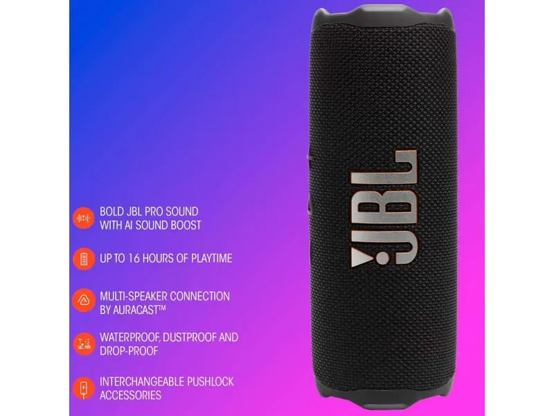 GTIN-0050036407342-03