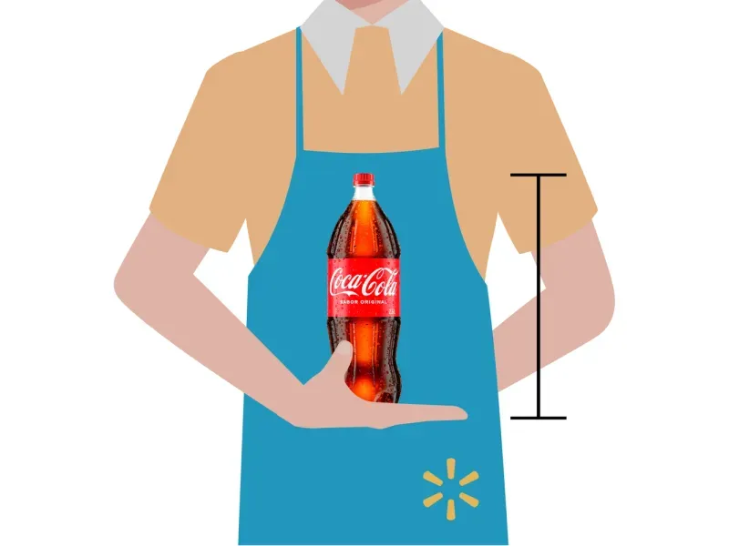 GTIN-7401006400901-03