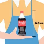 GTIN-7401006400482-06