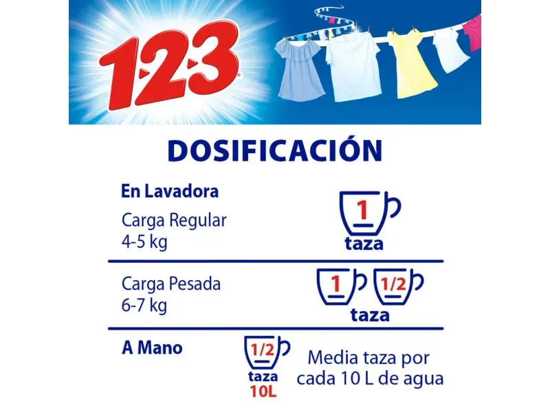 GTIN-0756964000920-03