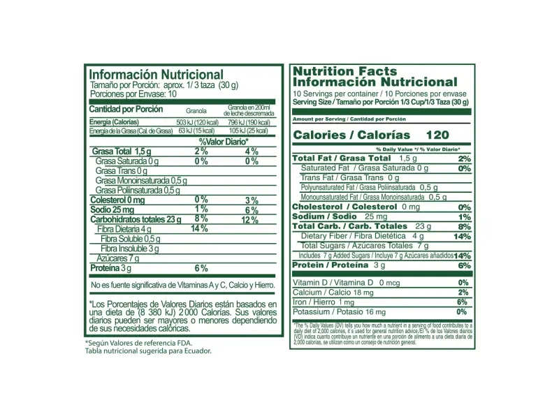 GTIN-7702007059649-03