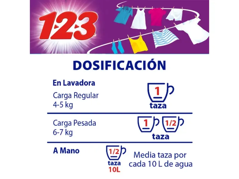 GTIN-0756964001439-03