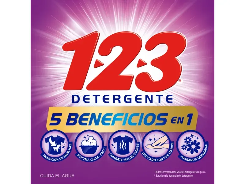 GTIN-0756964001439-05