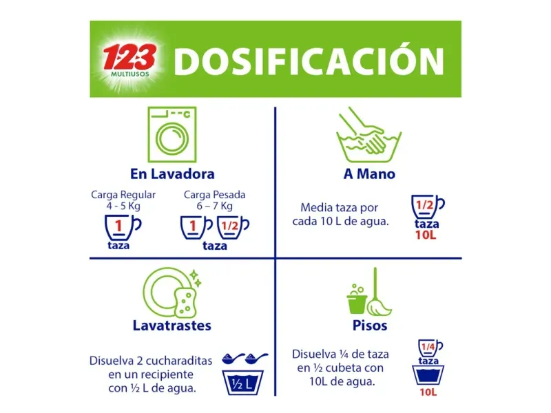 GTIN-7406425000190-03