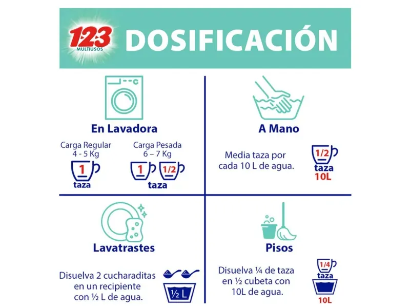 GTIN-7406425000213-03