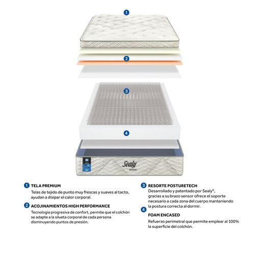 Cama Sealy Alicante tamaño King colchón + base