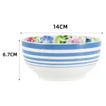 GTIN-6012121611861-03