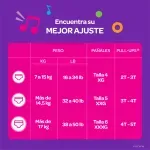 GTIN-0036000536362-02