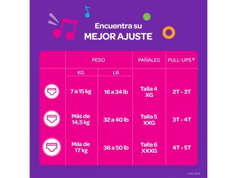 GTIN-0036000536362-02