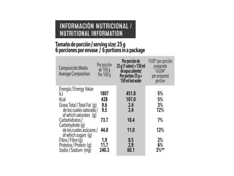 GTIN-7501059275584-06