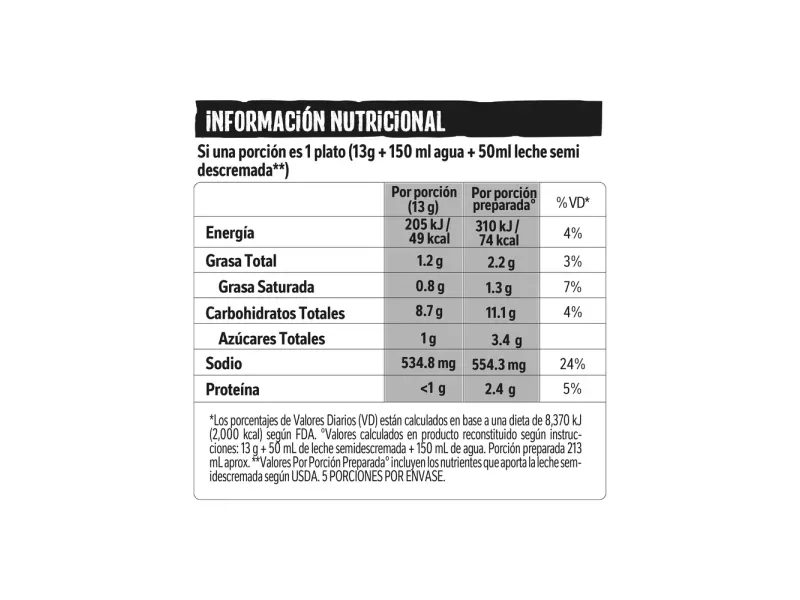 GTIN-8445291932890-07