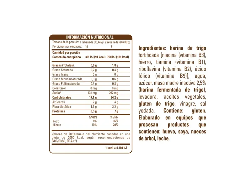 GTIN-7441029514179-04