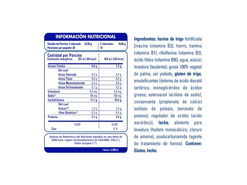 GTIN-7441029517248-04