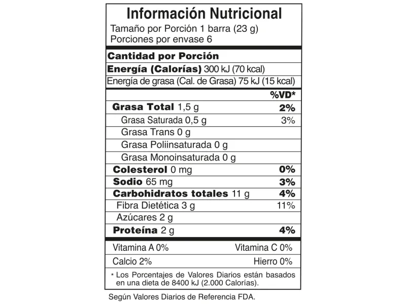 GTIN-7702007060560-03