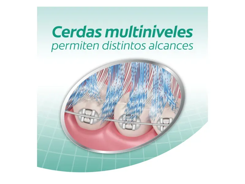 GTIN-7891024068007-04