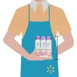 GTIN-7411000364512-03