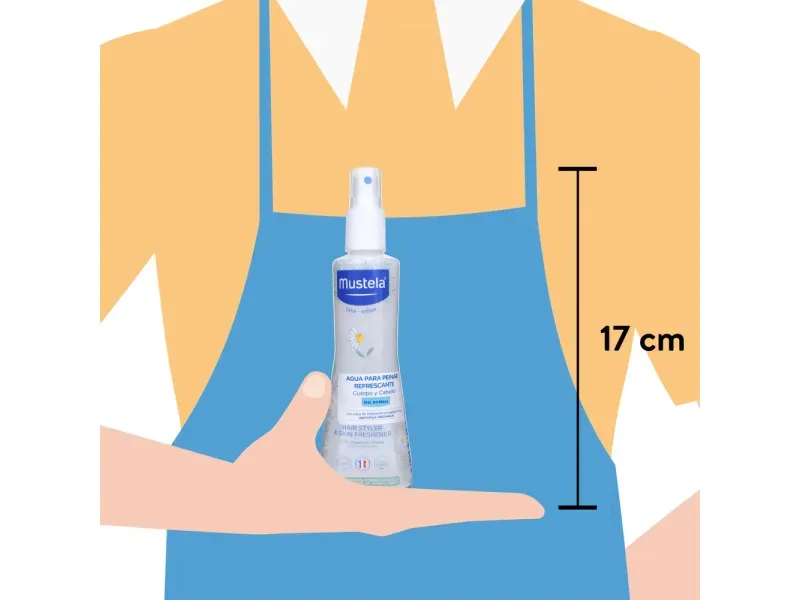 GTIN-3504105036027-03