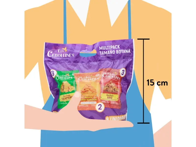 GTIN-7404008770263-03