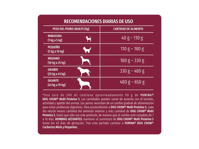 GTIN-7501072218032-06