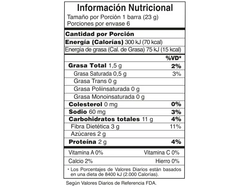 GTIN-7702007060553-03