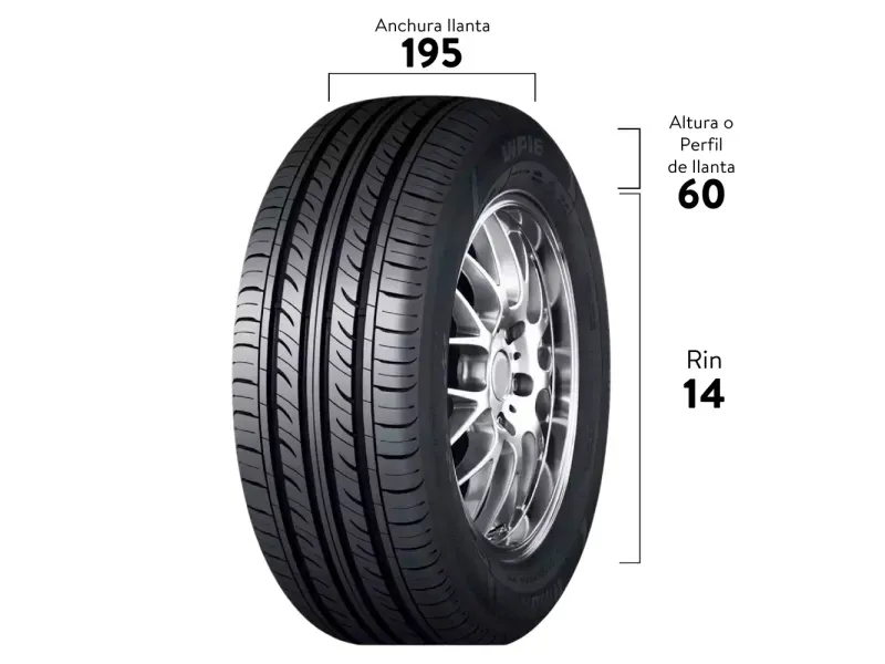 GTIN-7401162401897-03