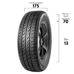 GTIN-7401162401545-03