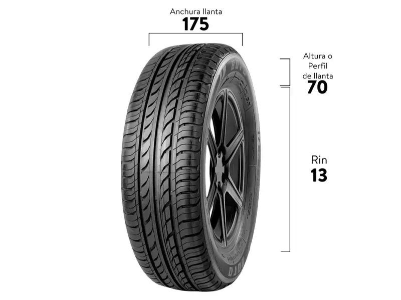 GTIN-7401162401545-03