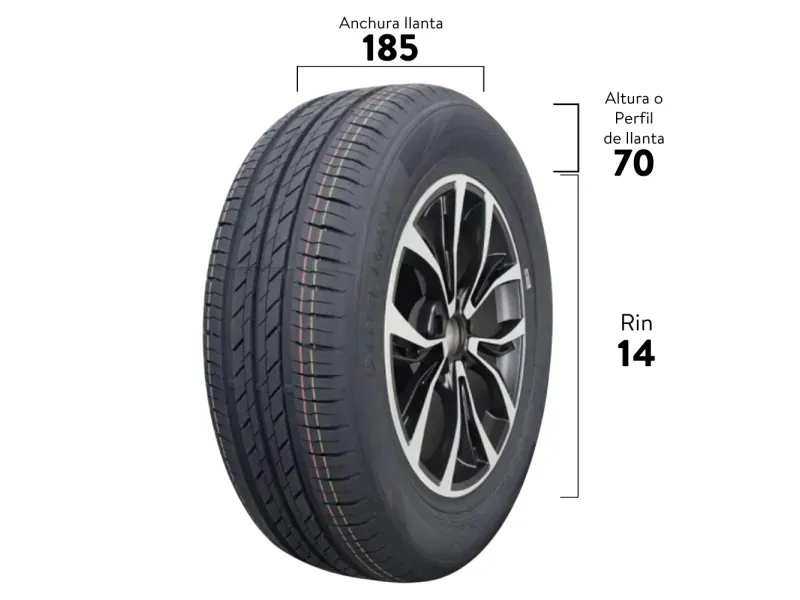 GTIN-7401162428221-03