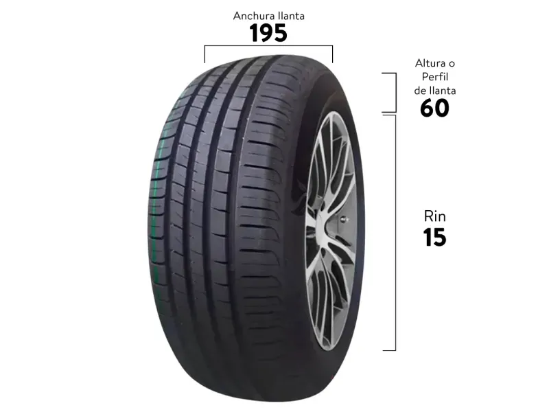 GTIN-7401162431726-05