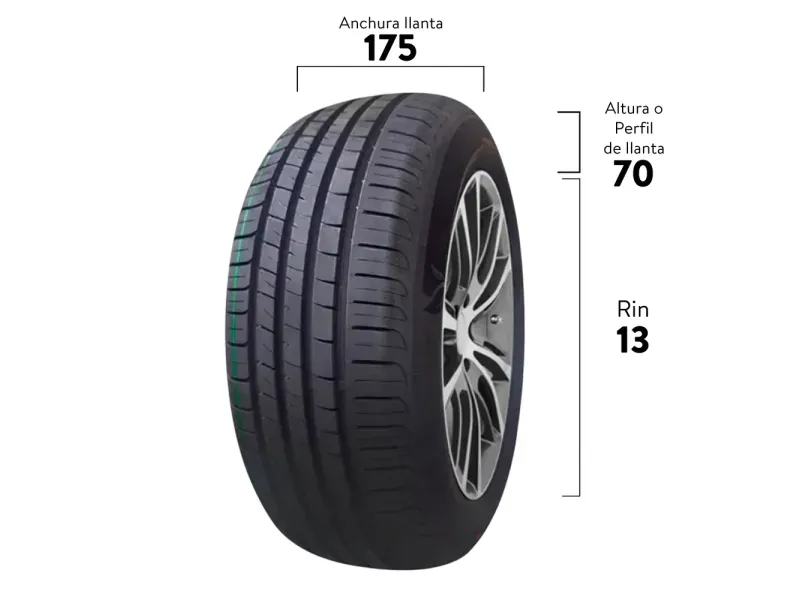 GTIN-7401162431771-02