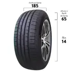 GTIN-7401162431795-03