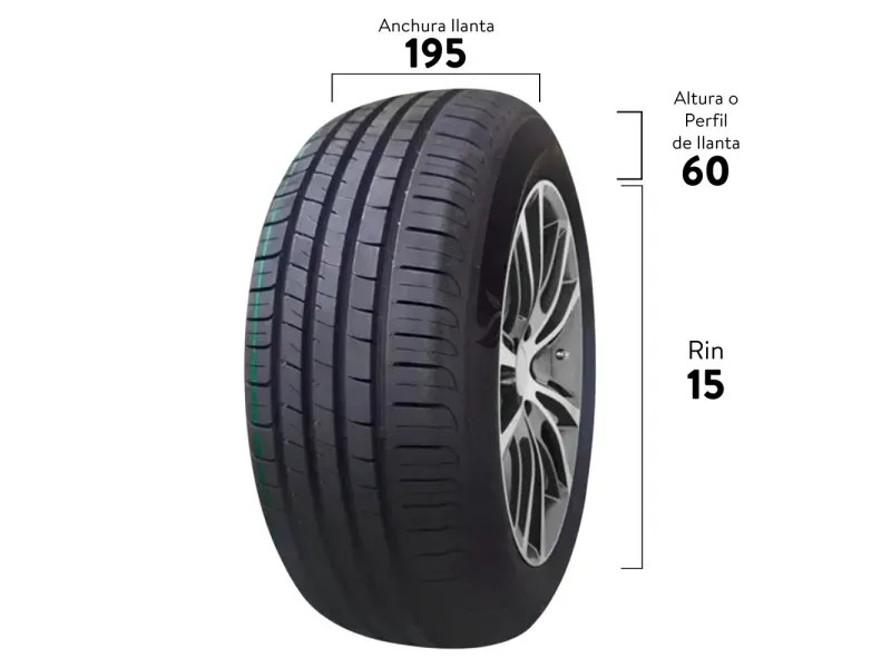 GTIN-7401162431825-03