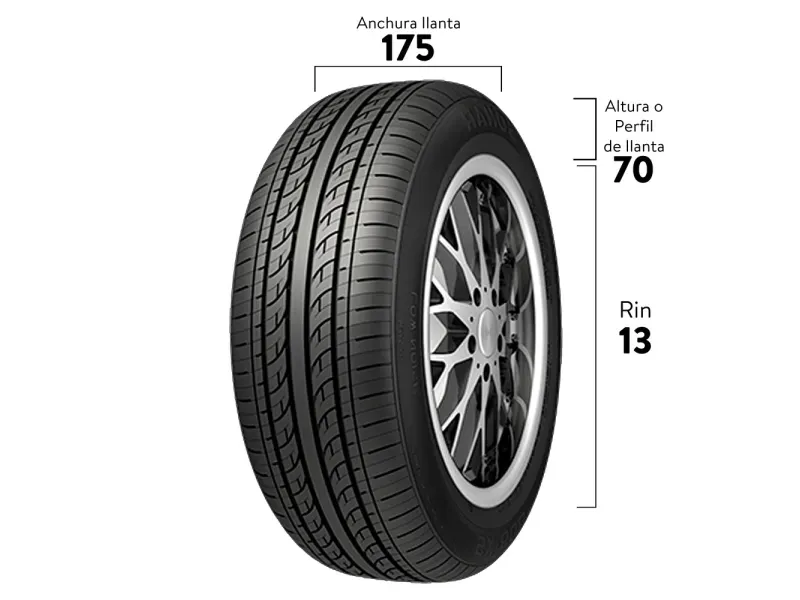 GTIN-7401065802364-04