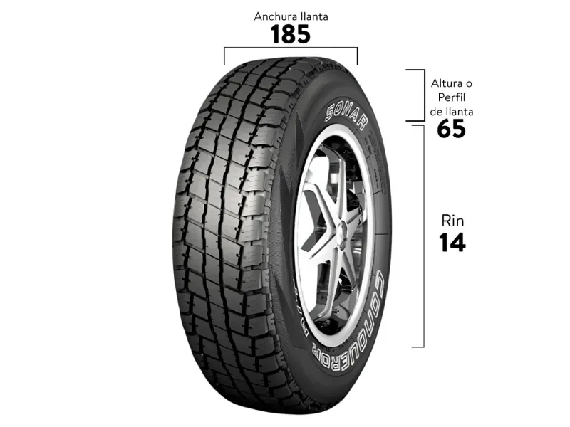 GTIN-7401065802371-02