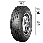 GTIN-7401065802388-05