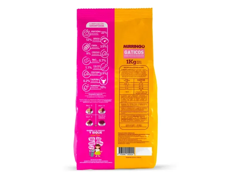 GTIN-7703090552024-02