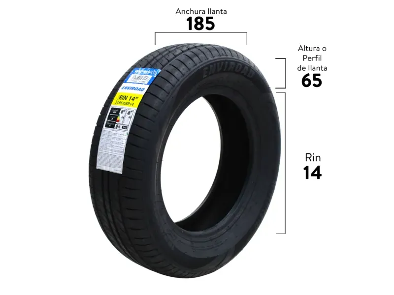 GTIN-7401162432006-05