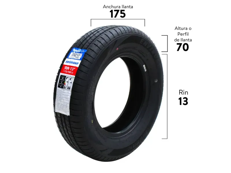 GTIN-7401162431993-05