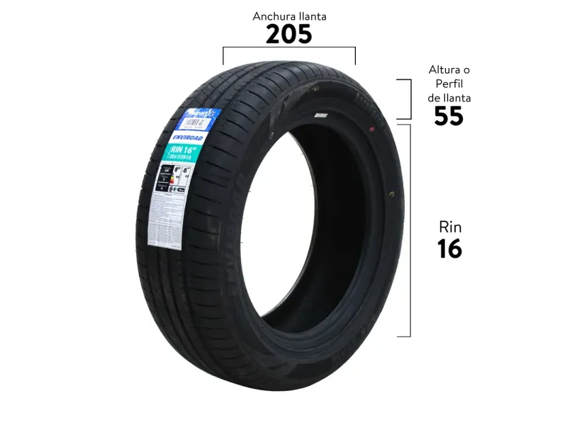 GTIN-7401162432037-05