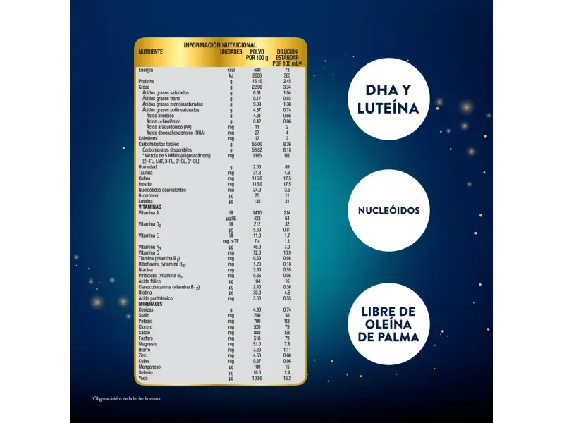 GTIN-0754432203705-03