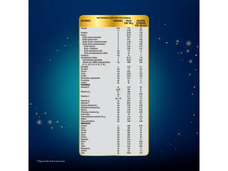 GTIN-0754432203873-03