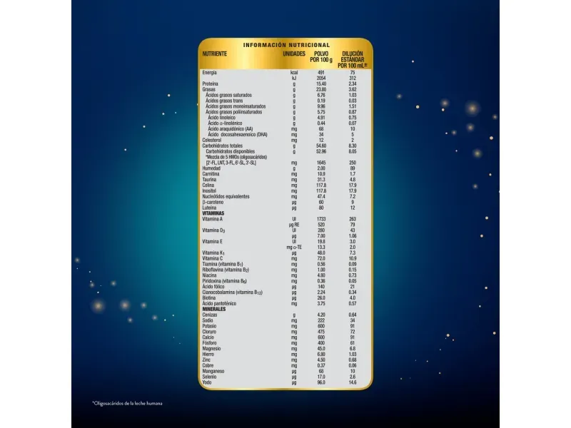 GTIN-0754432203903-04