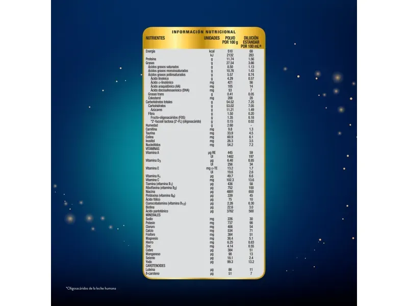 GTIN-8427030008660-03